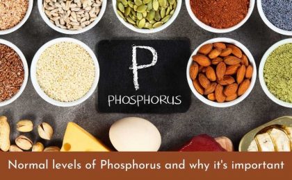 Normal levels of Phosphorus feature img